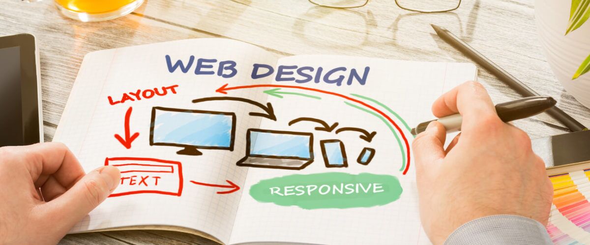 Digitell Responsive Website Design Perth